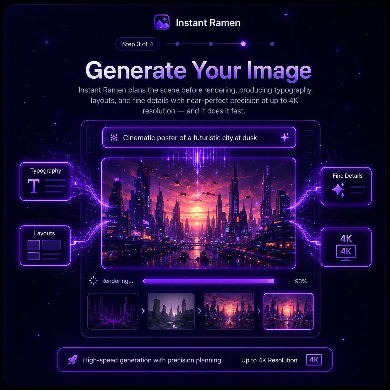 Generate images with Instant Ramen technology